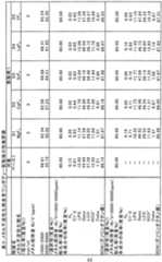 Figure imgf000024_0001