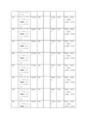 Figure 2022122923000074