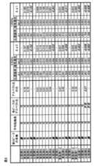 Figure 0007119979000004