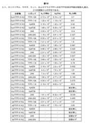 Figure 2024054266000021