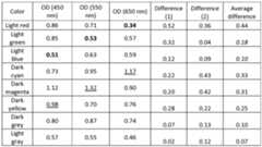 Figure imgf000034_0001