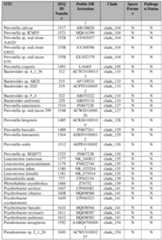 Figure imgf000402_0001