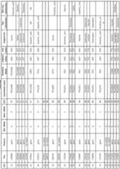 Figure imgf000447_0001