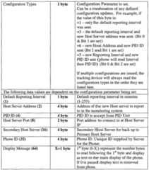 Figure imgf000055_0001