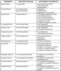 Figure imgf000018_0001