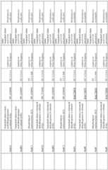 Figure imgf000024_0001