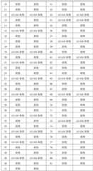 Figure BDA0001759532080000151