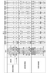 Figure 2022184792000014