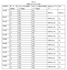 Figure 2023113843000289