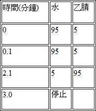 Figure 107142471-A0304-0002