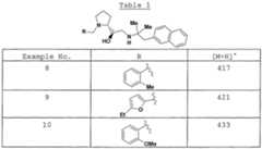 Figure imgf000058_0001