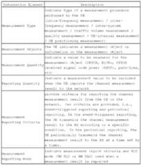 Figure imgf000017_0001