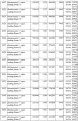 Figure imgf000167_0001