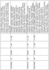 Figure imgf000691_0001