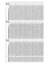 Figure imgf000280_0001