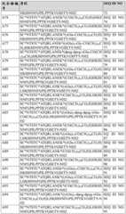 Figure BDA0003108803410000841