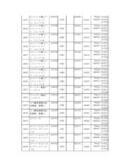 Figure 2023175888000334