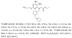 Figure 112011052581052-pct00238