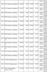 Figure imgf000518_0001