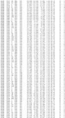 Figure BDA0002785795260003501