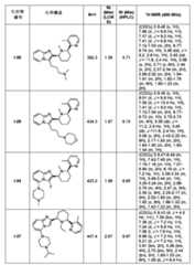 Figure 0007054529000147