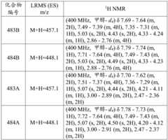 Figure BDA0003027264030004071