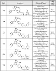 Figure imgf000404_0001