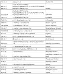 Figure imgf000008_0001