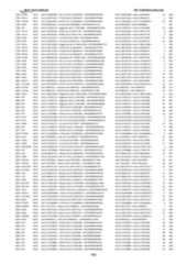 Figure imgf000195_0001