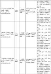 Figure BDA0003013175250001071