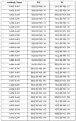 Figure imgf000138_0001