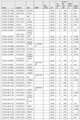 Figure imgf000525_0001