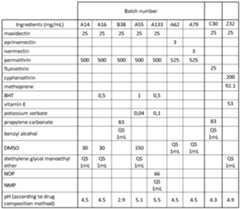 Figure imgf000029_0001