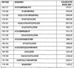 Figure imgf000013_0001