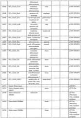 Figure imgf000076_0001