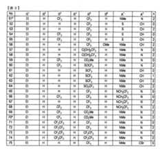 Figure TWI614242BD00187