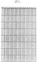 Figure imgf000118_0001