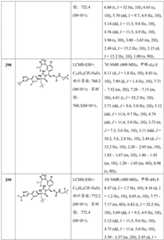 Figure BDA0002446516750002871