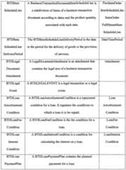 Figure imgf000431_0001