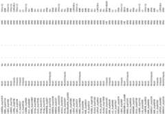 Figure imgf000190_0001