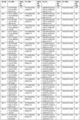 Figure imgf000094_0001