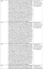 Figure imgf000200_0001