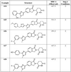 Figure imgf000402_0001