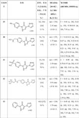 Figure BDA00003031228600881