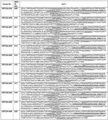 Figure imgf000123_0001