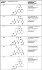 Figure imgf000201_0001