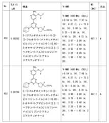 Figure 2023011775000405