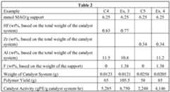 Figure imgf000035_0001