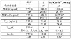 Figure BDA0002509313530002531