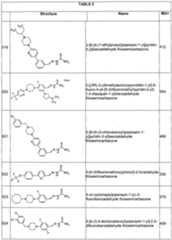 Figure imgf000137_0001